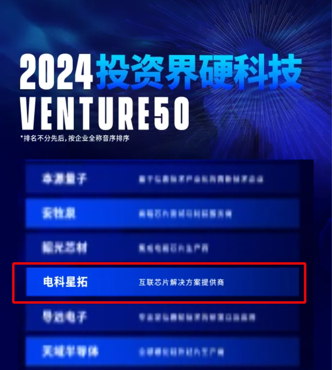 电科开云kaiyun入选2024VENTURE50硬科技榜单！.png